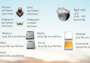 Drives,Folder,Weather Maminscris Rainmeter Skin For Windows 7