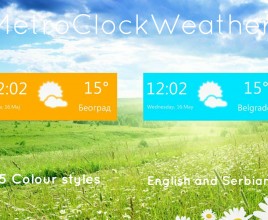 Metro Clock Weather Windows 7 Rainmeter Theme