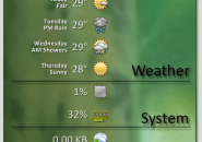 Tango Greened Rainmeter Theme