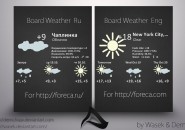 Board Weather Rainmeter Skin For Windows 7