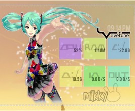 Hatsune Mika 2 Windows 7 Rainmeter Theme
